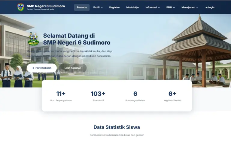 Aplikais Web Sekolah